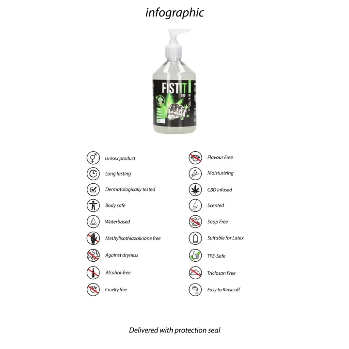 Lubrykant CBD - 17 fl oz, na bazie wody, dermatologicznie testowany, beztłuszczowy