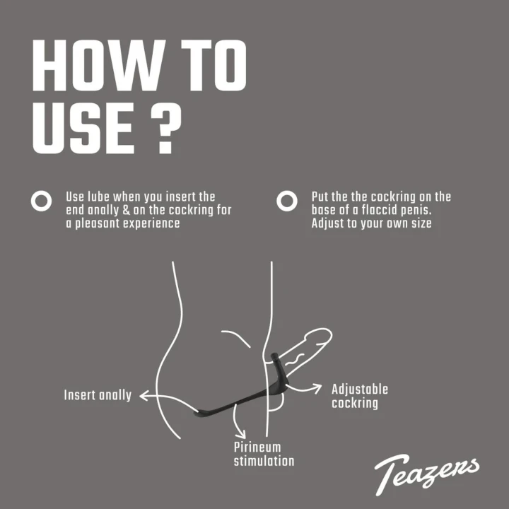 Wibrator prostaty Teazers Triple zdalnie sterowany, regulowany pierścień, 2 silniki