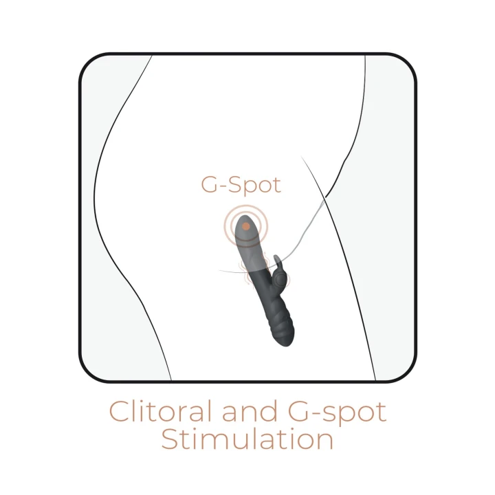 Wibrator króliczek Twister UWM z funkcją rotacji i multi wibracjami