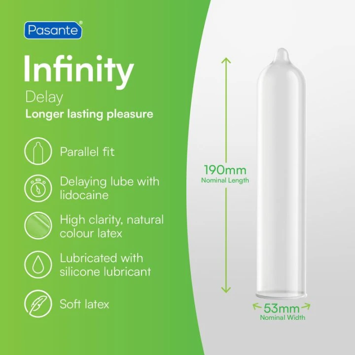 Prezerwatywy opóźniające Pasante Delay Infinity, 54 mm, 3 szt. z benzokainą 8,5%