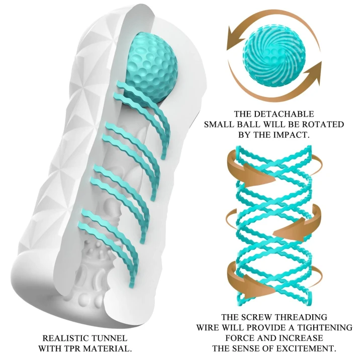 Masturbator, PRETTY LOVE - VICTORIA CECIL, wielokrotnego użytku, TPR/ABS, wirujący