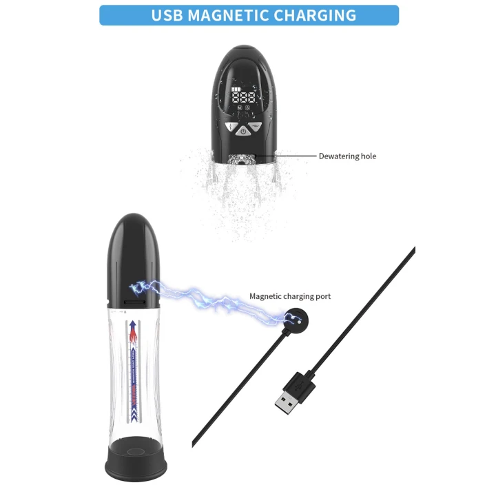 Pompka wodoodporna PASSION PUMP, automatyczna z LCD, 8 trybów działania