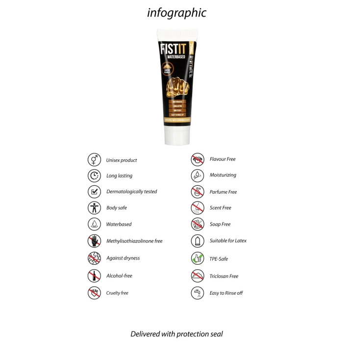 Żel nawilżający na bazie wody Fist It - 25 ml, bezbarwny, bezzapachowy, dermatologicznie testowany