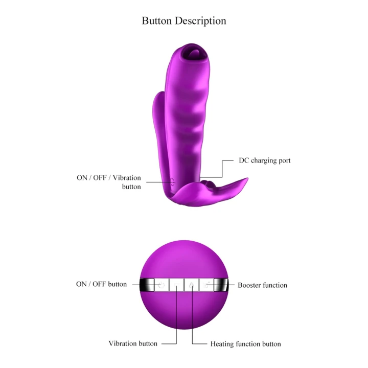 Wibrator na miejsce intymne „Stymulator Ciepły” - Silikon, 7 Funkcji, Pilot