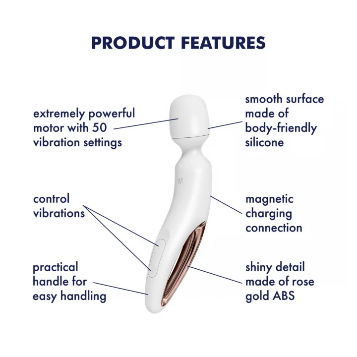 Wibrator Wand-erland Satisfyer - XXL, 50 Wibracji, Wodoodporny IPX7