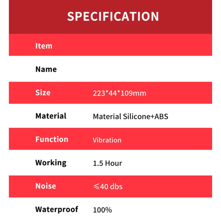 Wibrator typu króliczek Trident Red, 4-punktowa stymulacja, 9 trybów wibracji