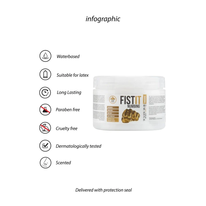 Lubrykant znieczulający Fist It - 500 ml, na bazie wody, dermatologicznie przetestowany