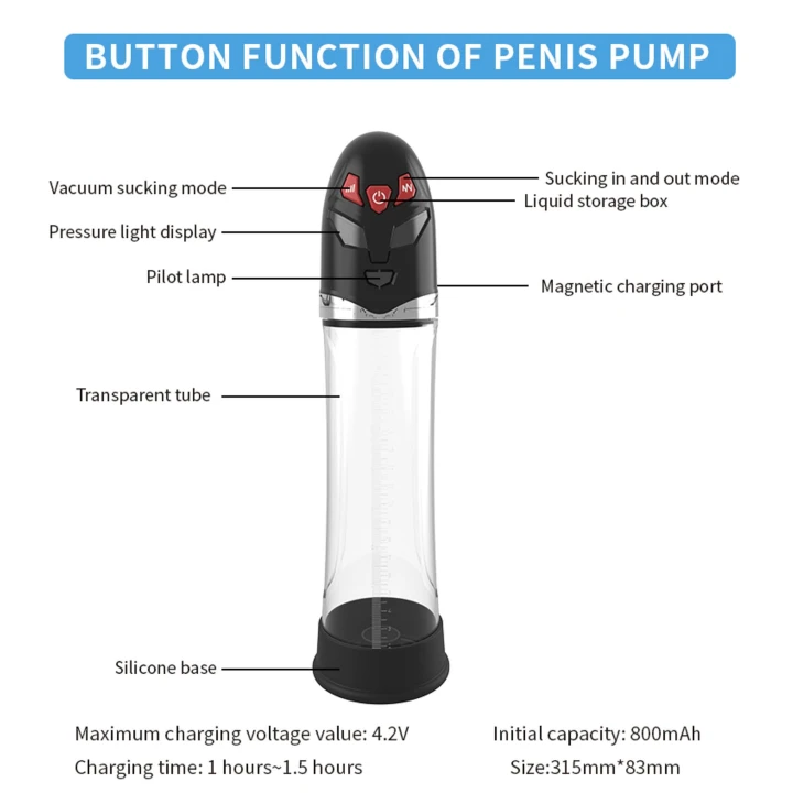Pompka – PASSION PUMP, wodoodporna, automatyczna, z 4 poziomami ssania