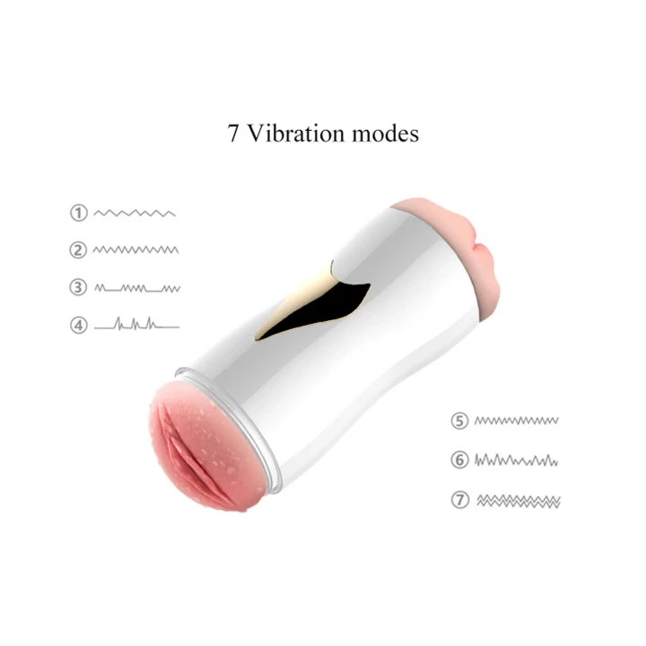 Masturbator podwójny CyberSkin® - 7 funkcji wibracji, z przyssawką, dłuższy 24,8 cm