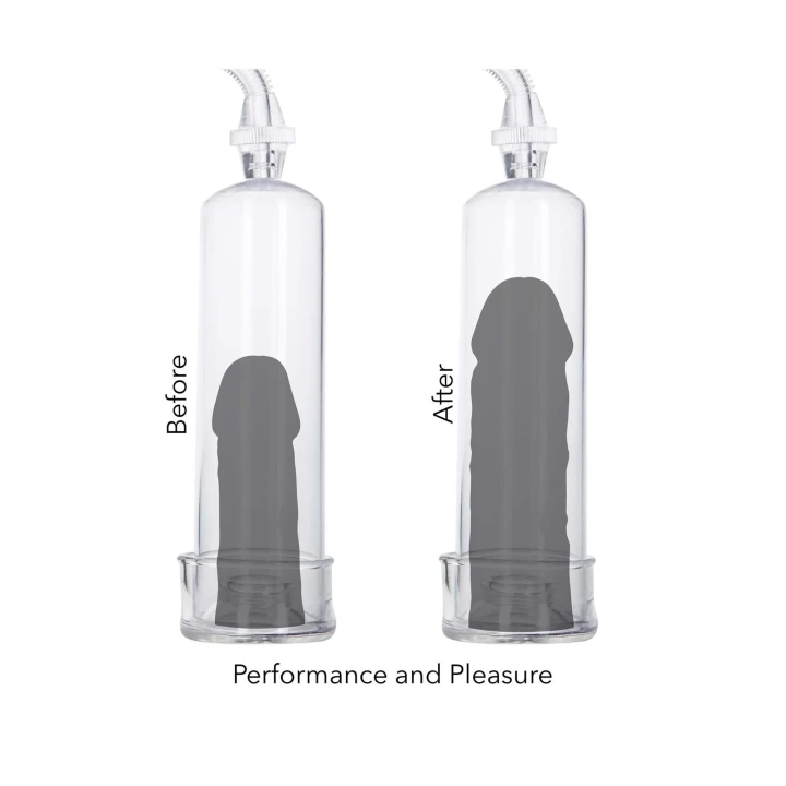 Pompa Erekcyjna Dr. Joel Kaplan® - Przezroczysta, Wymiary 5.75 cm x 19 cm, Zestaw Premium