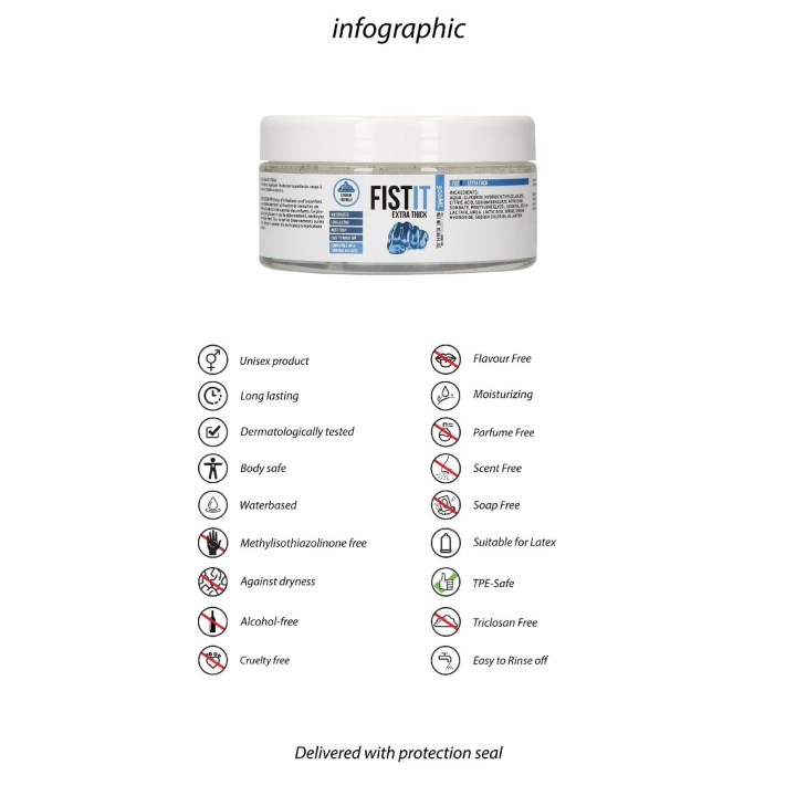Żel nawilżający - Fist It - Ekstra Gruby, 300 ml, bezbarwny, bezzapachowy, dermatologiczny