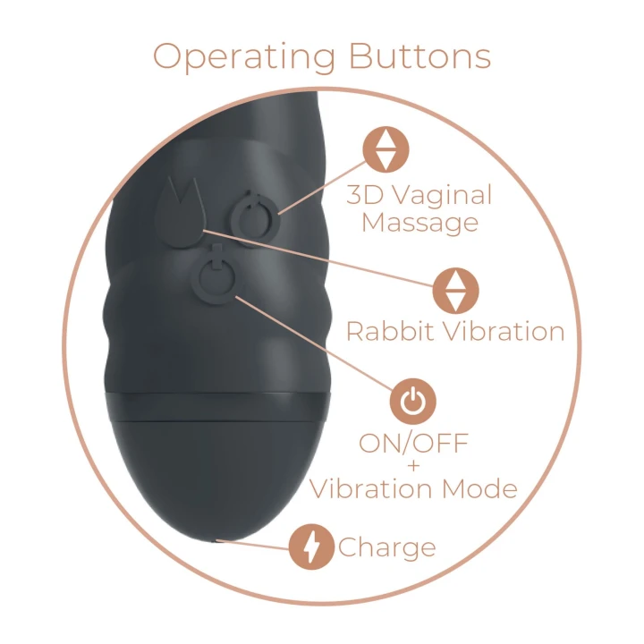 Wibrator króliczek Twister UWM z funkcją rotacji i multi wibracjami